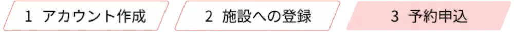 テオテご利用の3ステップ
